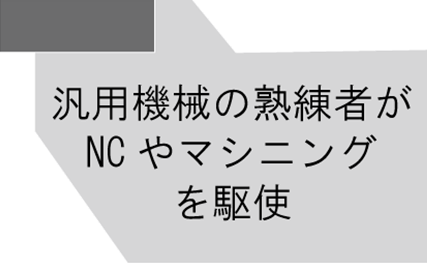 選ばれる理由